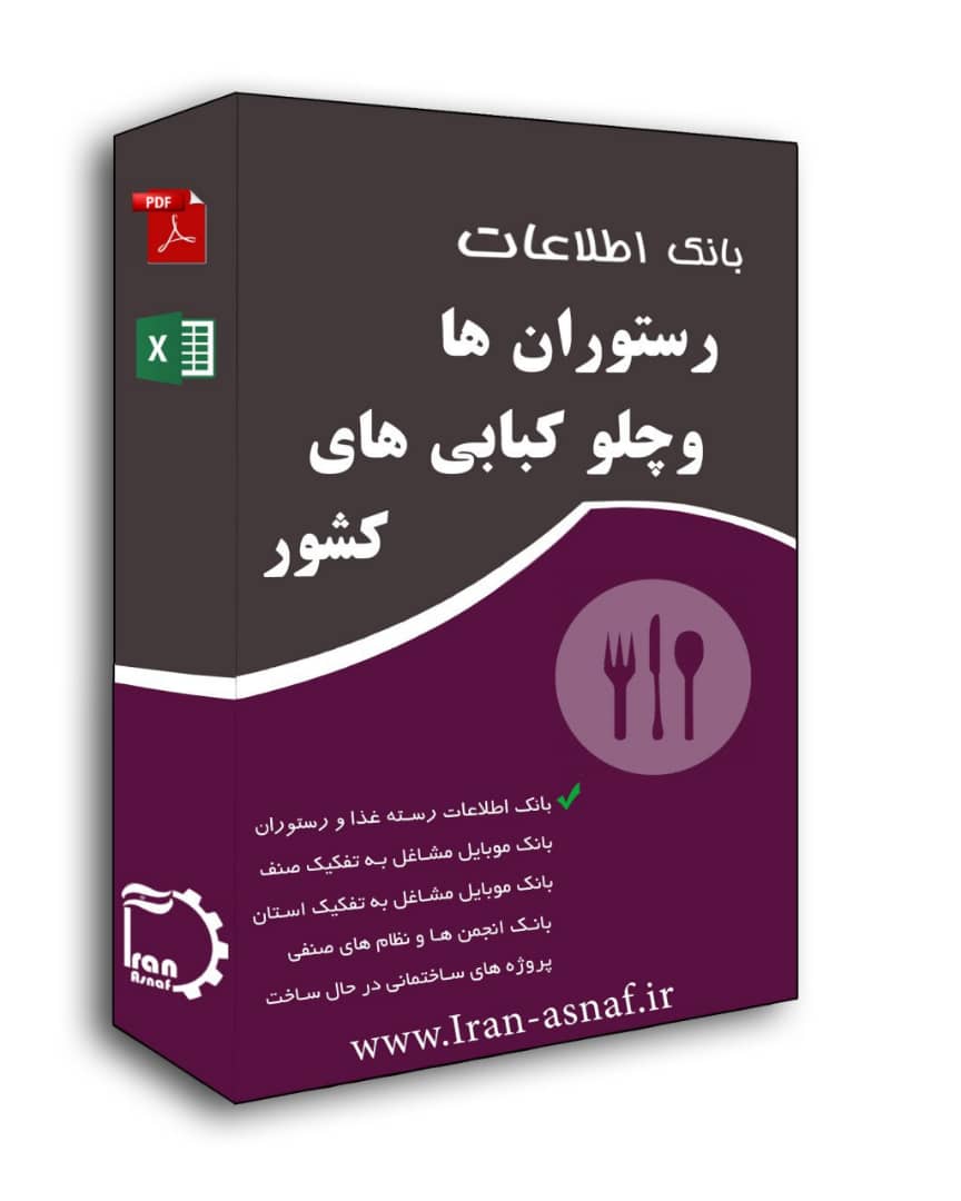 بانک اطلاعاتی اتحاديه كبابي و برياني